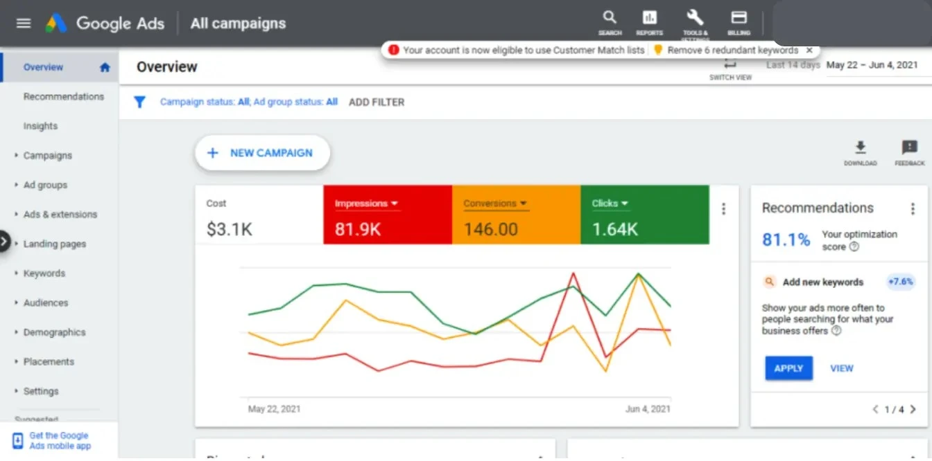google ads stockport
