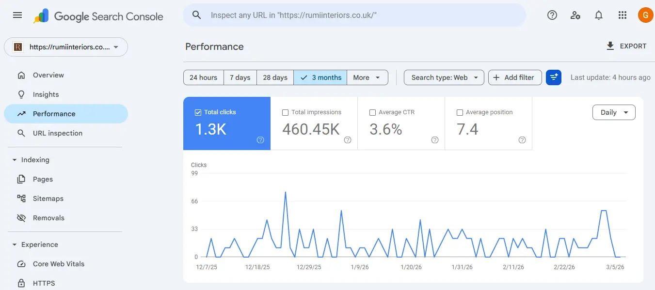 Seo Services stockport